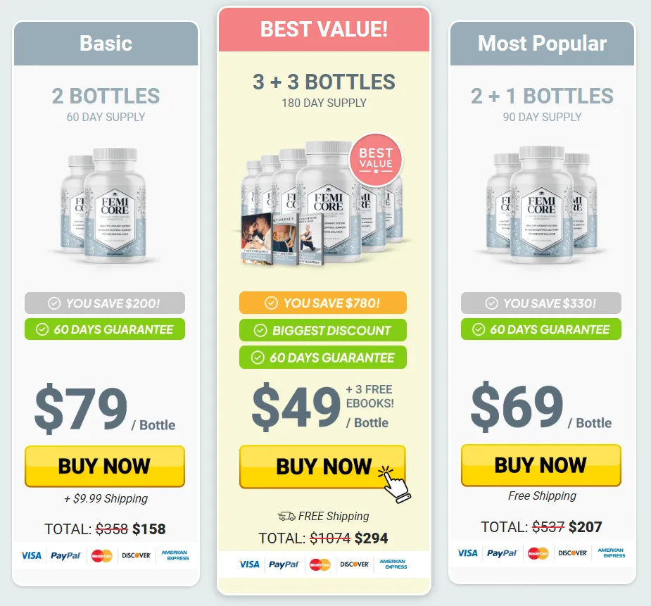 Femicore Pricing Table